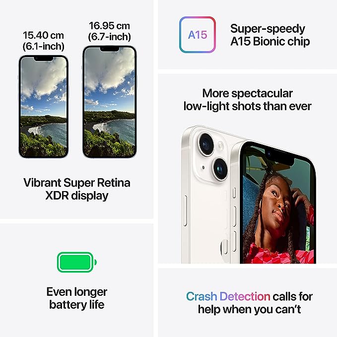 Apple iPhone 14 Plus - Yellow