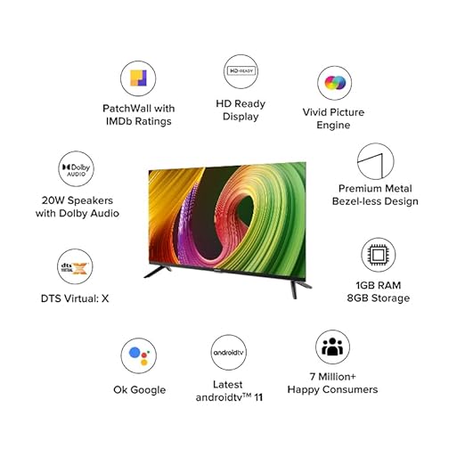 MI 80 cm (32 inches) 5A Series HD Ready Smart Android LED TV L32M7-5AIN (Black)